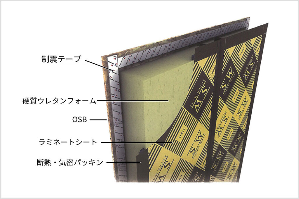LIXILのスーパーウォール壁パネルの断面図の説明画像。